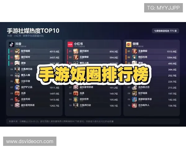 百家排行榜权威解读，帮助玩家选择最适合自己的热门网络游戏